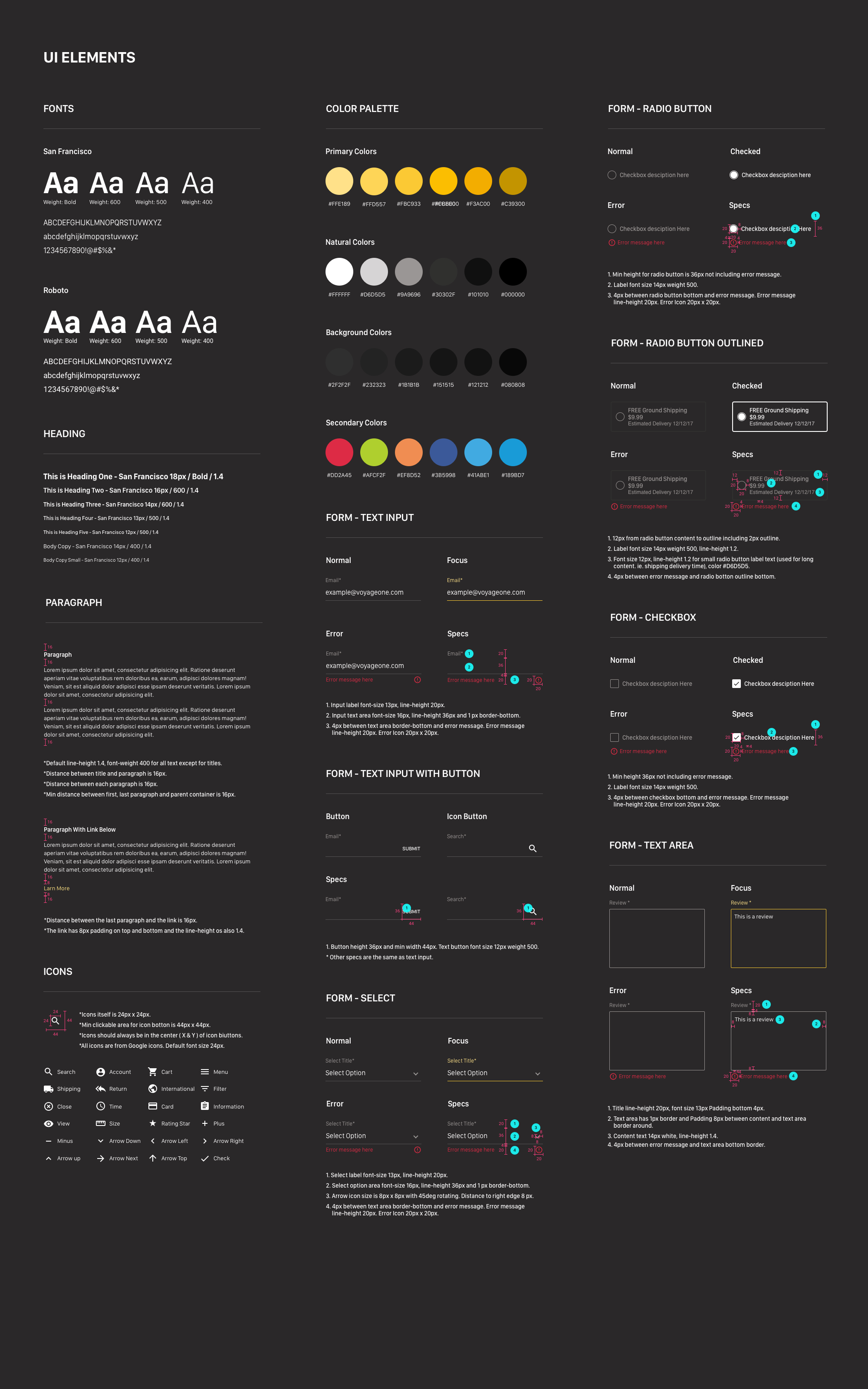 Sneakerhead Style Guide